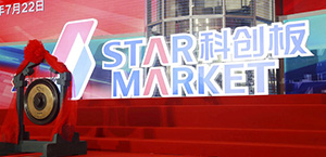 Shanghai STAR stock market 300 by 145