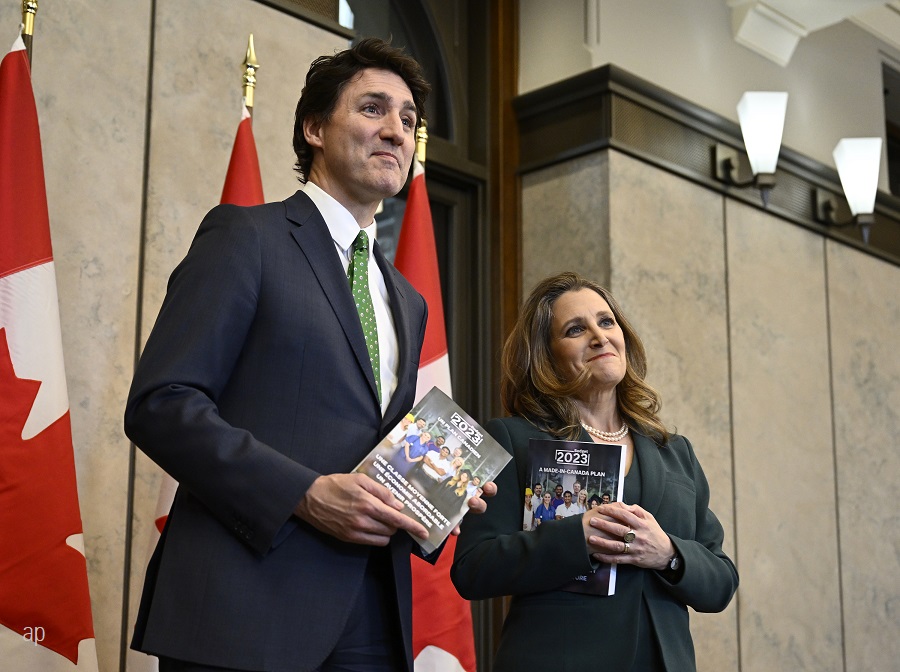 Canada Budget 2023