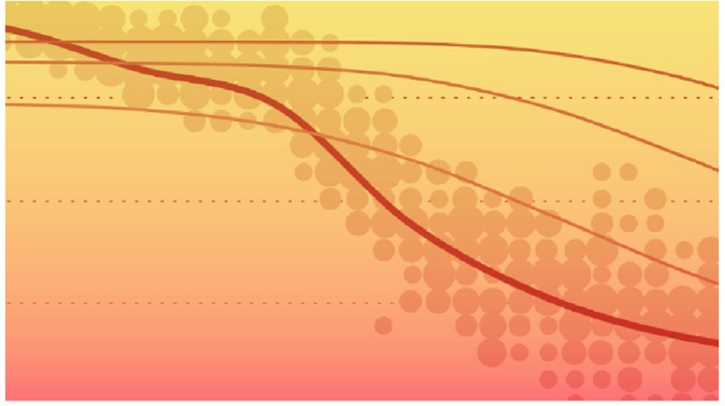 Coronavirus case graph showing drop in cases