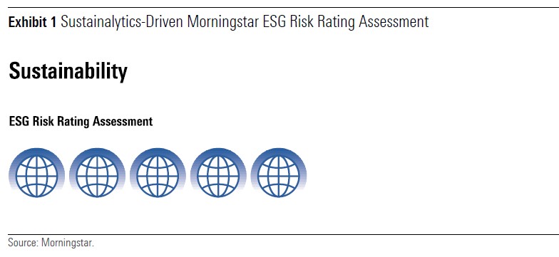 ESG risks DL exh 1