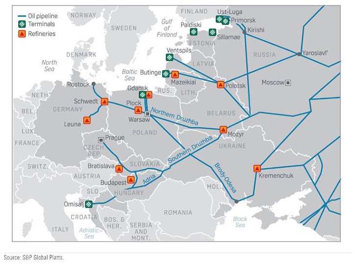 European oil pipelines map