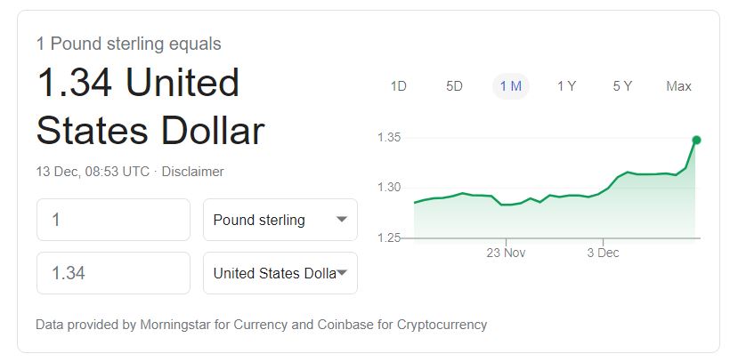 Pound to dollar