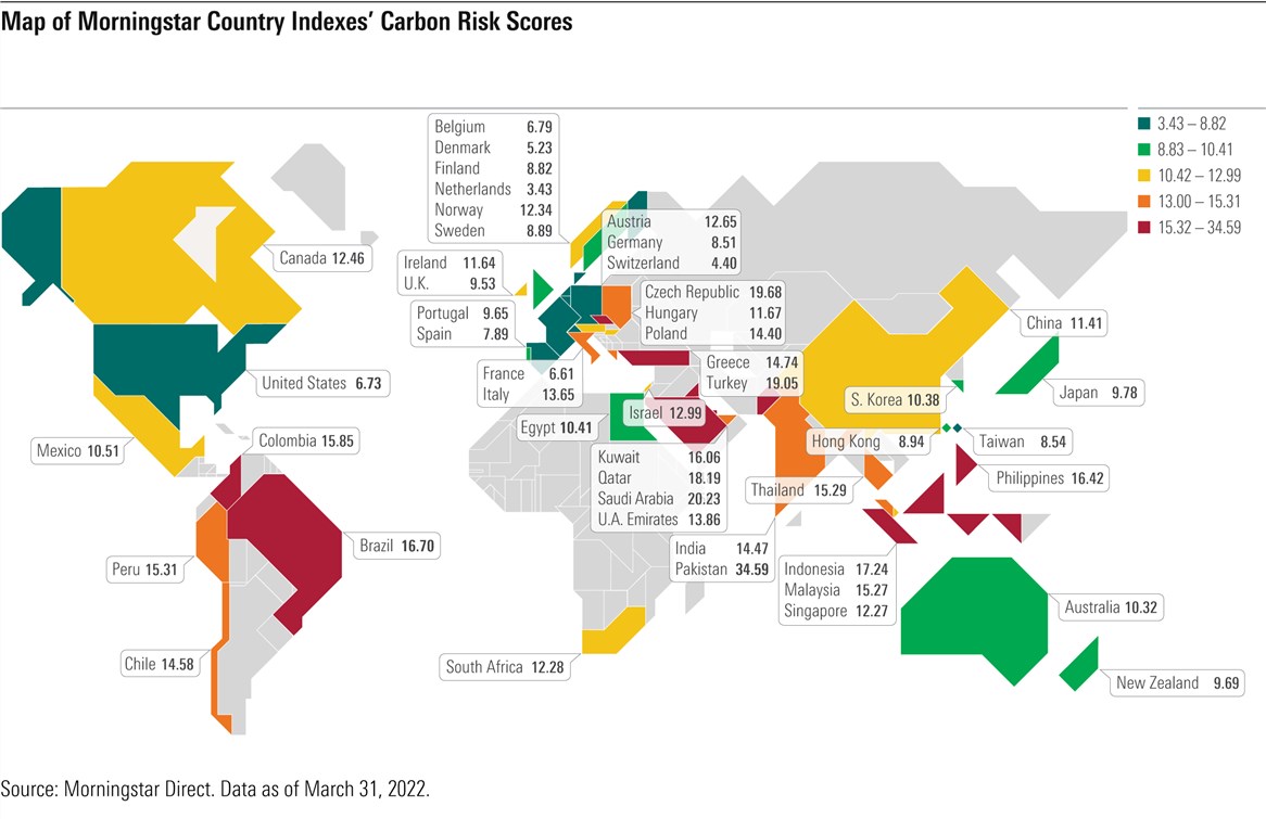 Carbon Risk Sustainability Atlas