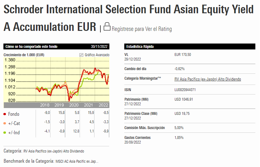 Schroder Asian Equity Yield