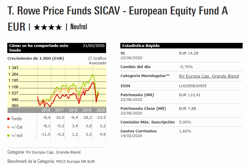 TRowe Price European Equity