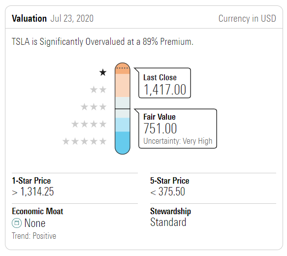 Tesla Valuation 20200727