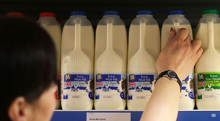 UK milk prices inflation