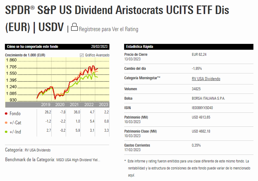SPDR® S&P US Dividend Aristocrats UCITS ETF