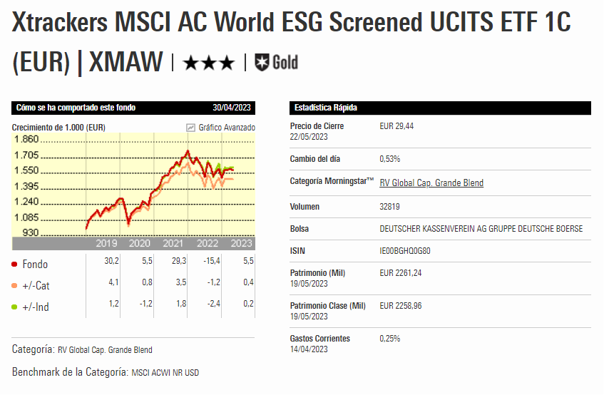 Xtrackers MSCI AC World ESG Screened