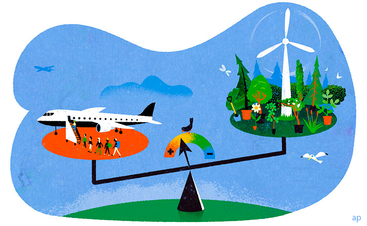 illustration of a scale with a plane on one end and a forest, plants and windmill at the other end