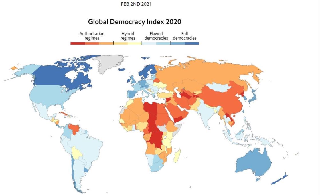 Democracy index