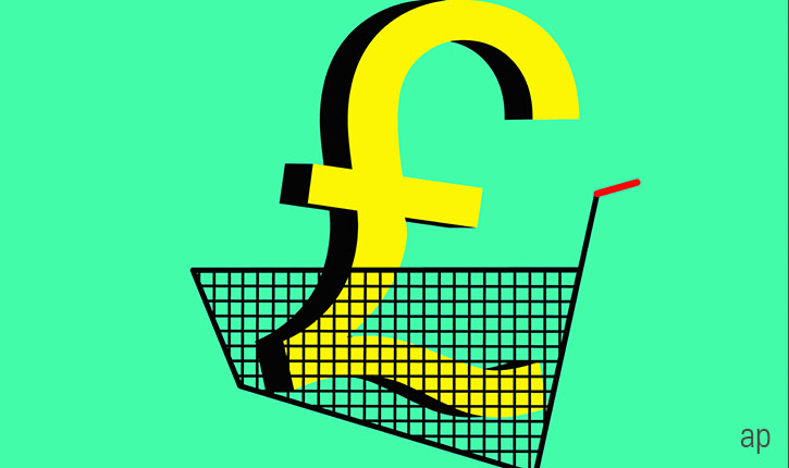 Pound symbol in shopping trolley