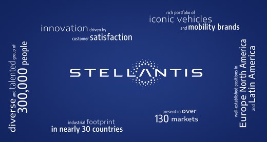 Morningstar alza il fair value di Stellantis dopo i dati del secondo semestre