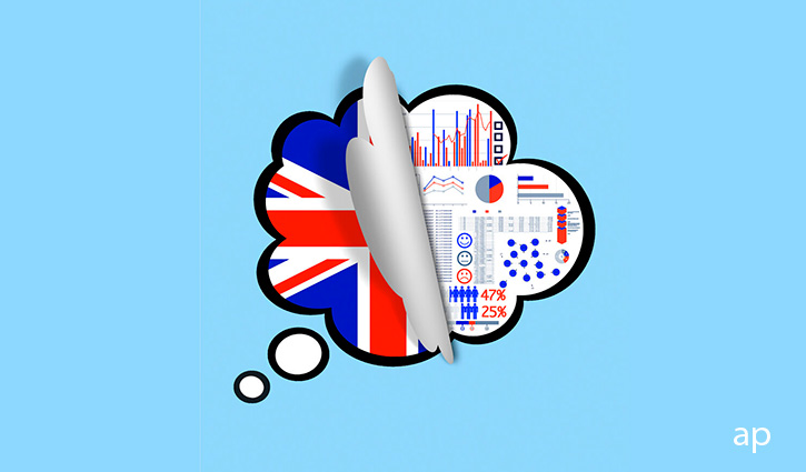 thinking bubble with uk flag and charts