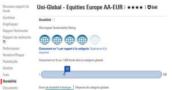 Uni globa equities sustainability tab 202006